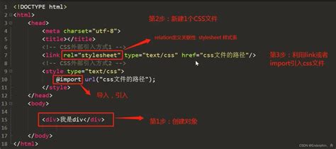 Image result for HTML/CSS C#