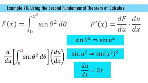 Image result for Second Fundamental Theorem Calculus Examples