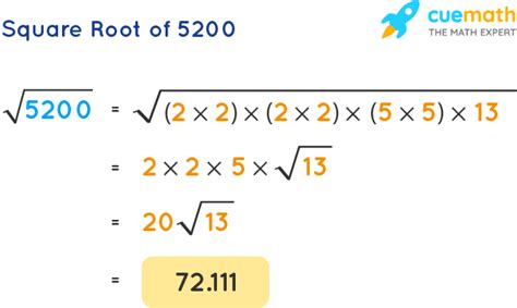 Square Root of 52900 Method に対する画像結果