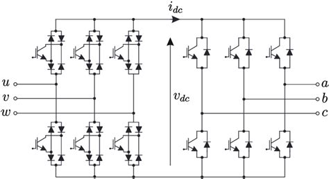 Afbeeldingsresultaten voor Sparse Matrix Complexity of Inserting