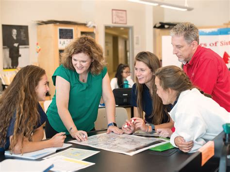 Toradh íomhá ar Collaborative Teaching