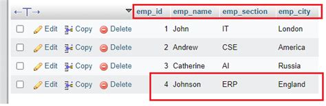 Toradh íomhá ar Python Flowchart Ditionary
