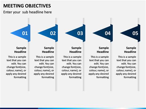 Toradh íomhá ar Meeting Objectives Examples