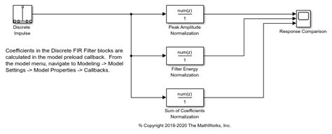 Toradh íomhá ar Preload Function in Simulink Model