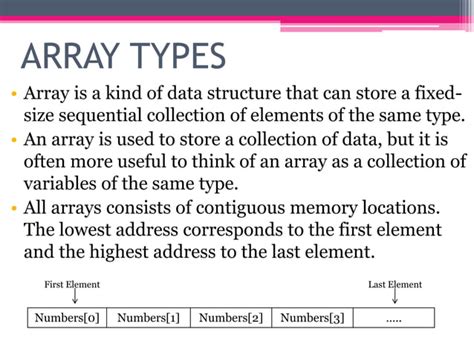 Data Types in C Programming PPT に対する画像結果