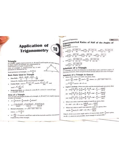 Image result for Class 12 Maths Trigonometry Val