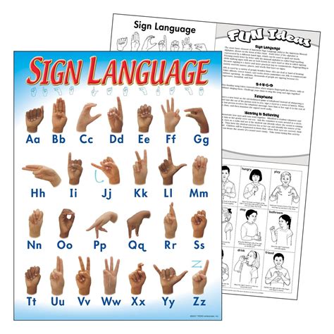 Toradh íomhá ar Sign Language Learning Chart