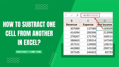 Image result for How To Do Subtraction On Excel