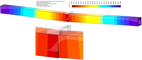 Image result for Parts Not Interaction SolidWorks Simulation