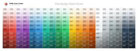 Image result for HTML Code Farbe