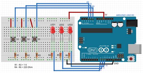 Arduino Uno Dan LED に対する画像結果