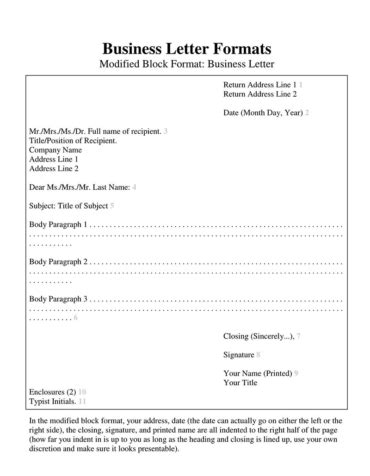 Image result for Modified Semi Block Format