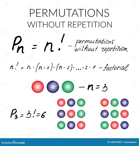 Image result for Permutation Formula Example