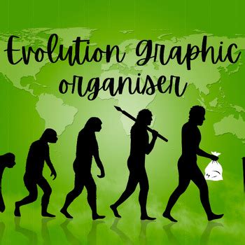 Image result for Evolutionary Visual Graphic Design