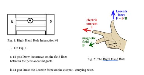 Afbeeldingsresultaten voor Right Hand Rule Current Calculator