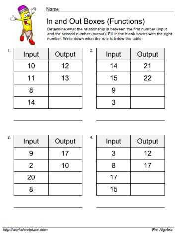 Image result for Input Processing Output Worksheet