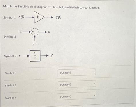 Image result for Function Block Symbol Simulink