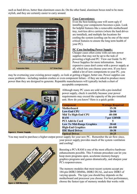 Assembling a Computer に対する画像結果
