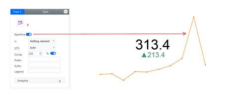 Image result for Card Visualization
