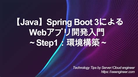 Spring Boot Application に対する画像結果