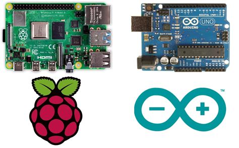 Image result for Arduino Raspberry Pi Compute