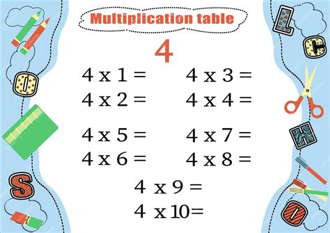 Concept Cartoon Multiplication に対する画像結果