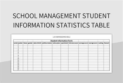 Sample Student Data Excel に対する画像結果