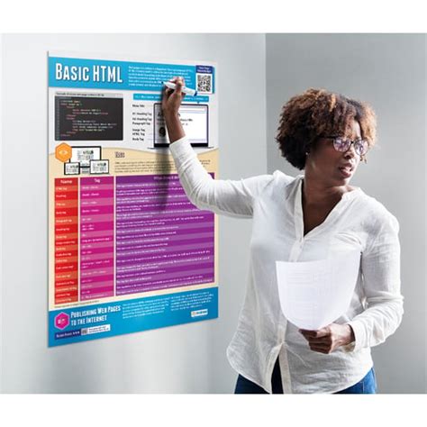 HTML Poster に対する画像結果