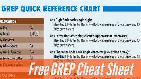 Image result for Unix Cheat Sheet Grep