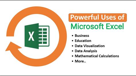 Image result for Excel Uses