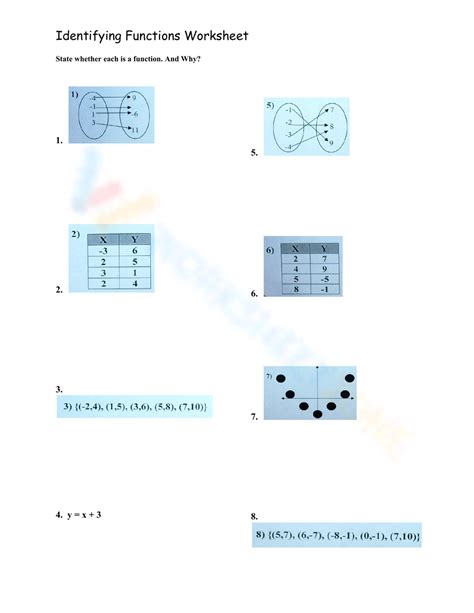 Identifying Functions Practice Worksheet に対する画像結果