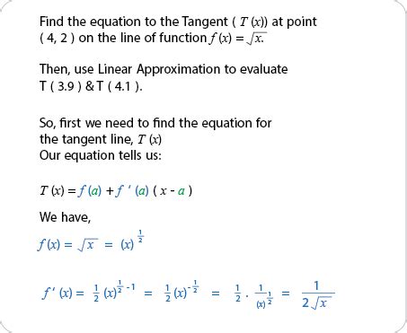 Image result for Linear Approximation Practice Problems