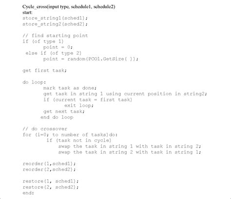 Image result for Cycle Crossover