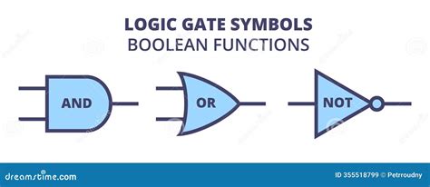 Image result for Boolean or Gate