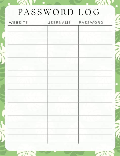 Image result for Template for Problem Solving