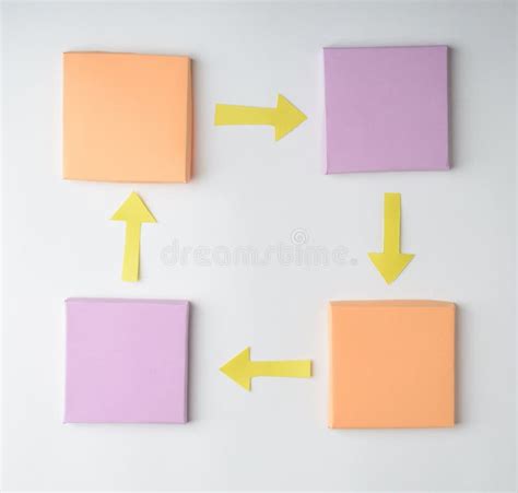 Rectangle Flow Chart に対する画像結果