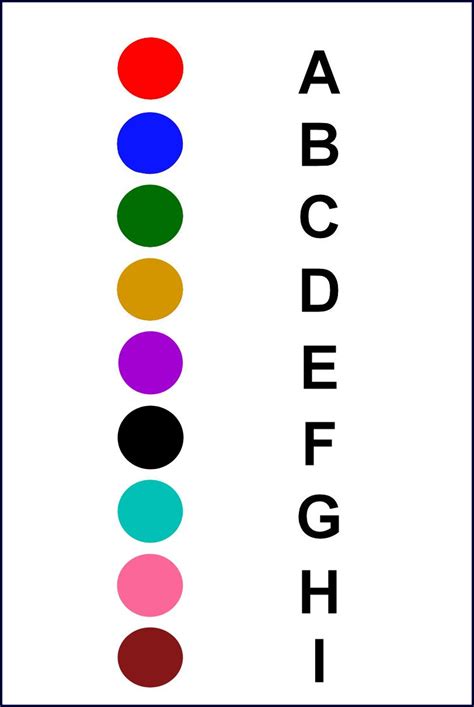 Image result for Color Coding Called