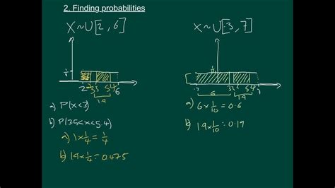 Image result for Continuous Uniform Distribution Examples