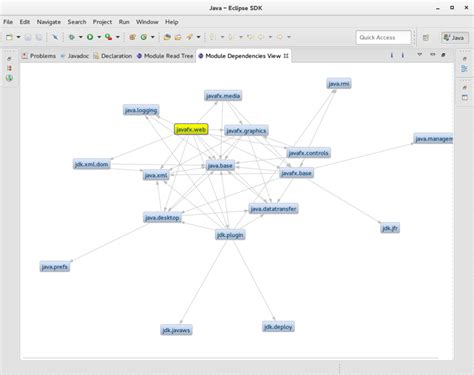 Image result for Exports Keyword in Java 9 Module Programming