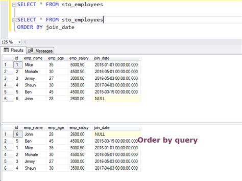 Image result for Order by Alphabetical SQL