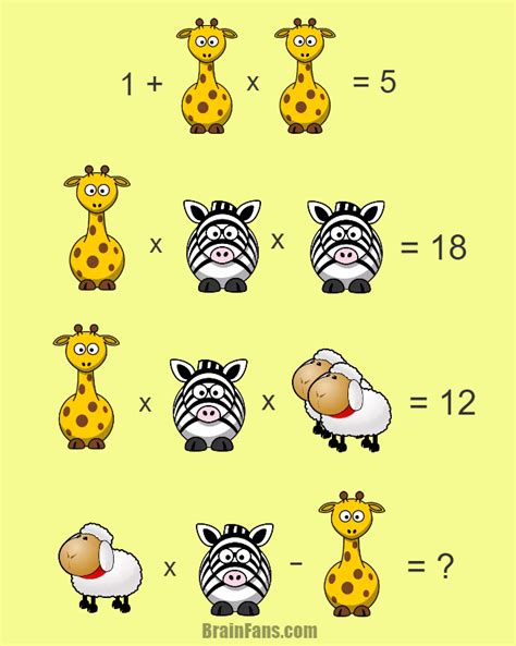 Hard Math Riddles に対する画像結果