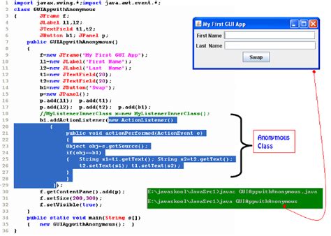 Image result for Inner Class in Java Interview Questions