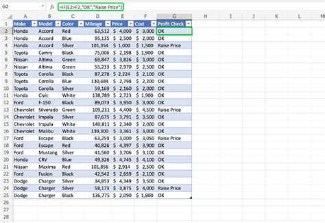 Image result for Excel Formulas and Functions List