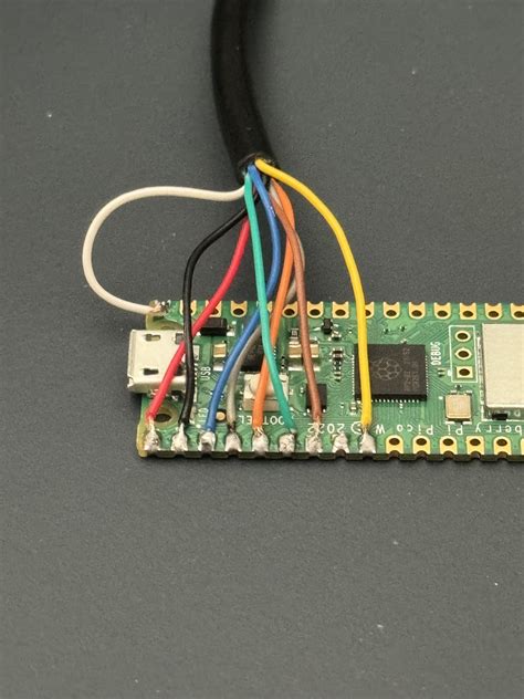 Image result for Raspberry Pi Pico for Atari ST