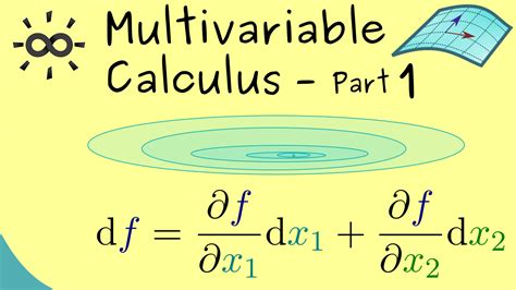 Toradh íomhá ar Multivariable Differentiation Formula