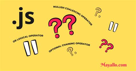 SQL Double に対する画像結果