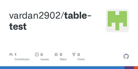 Image result for Programming Table Tests