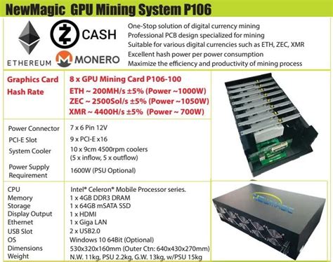 P106 Mining GPU に対する画像結果