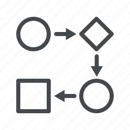 Image result for Two-Step Process Icon