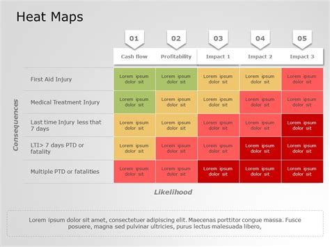 Create a Free Heat Map に対する画像結果